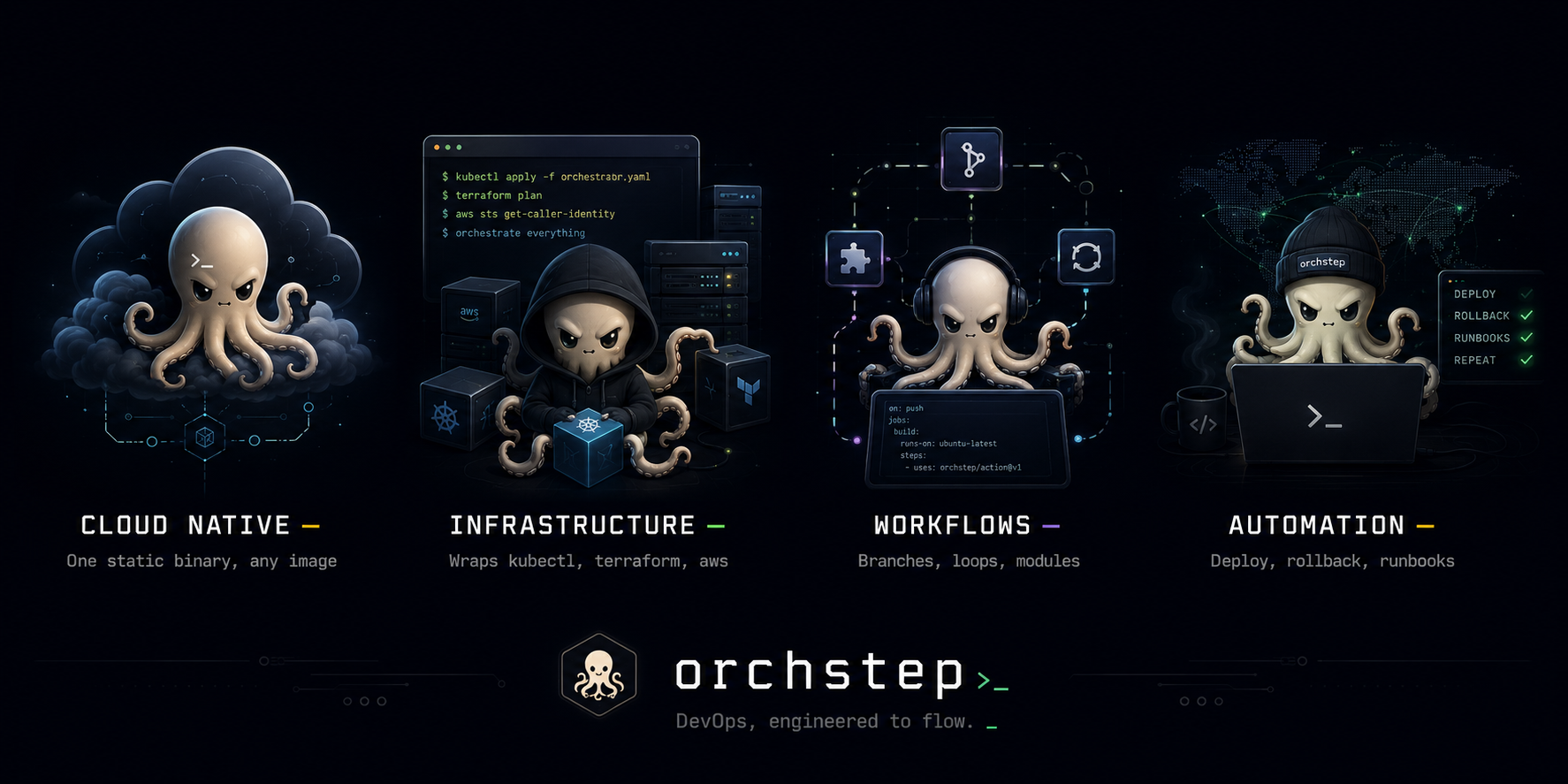 OrchStep octopus - DevOps, engineered to flow