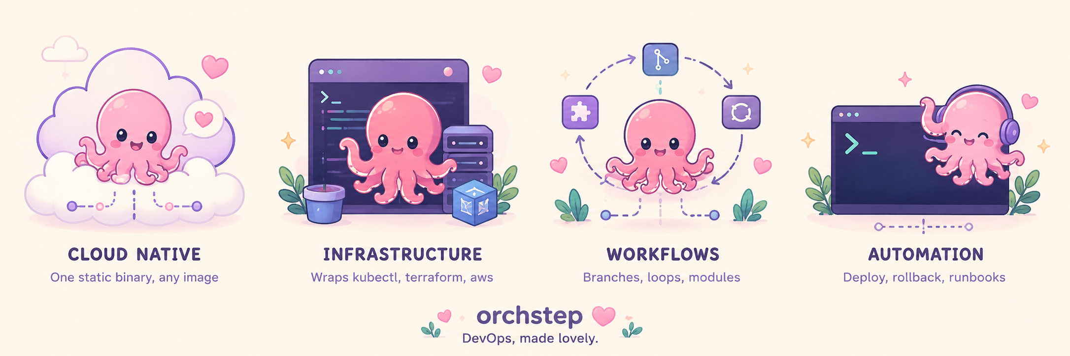 OrchStep octopus - cloud native, infrastructure, workflows, automation (DevOps, made lovely)